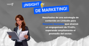 Estrategia de LinkedIn para Recursos Humanos con 17.42 por ciento de engagement